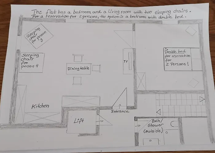 Pünctchen Apartamento